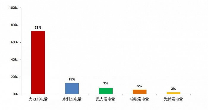 如何看待最新一波“氫能熱”？.jpg